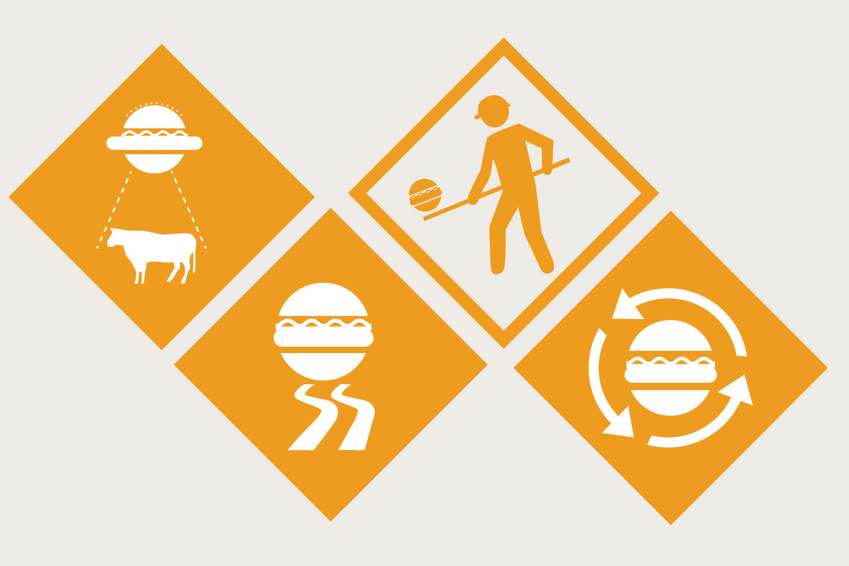 Pictogramas da Street Burger em losangos amarelos: hambúrguer, disco voador e trabalhador